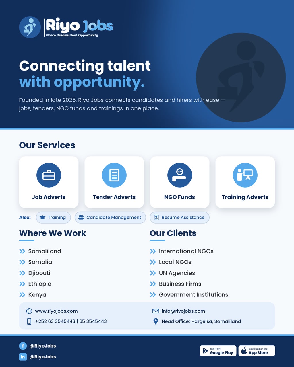Riyo Jobs company profile – services, where we work and clients